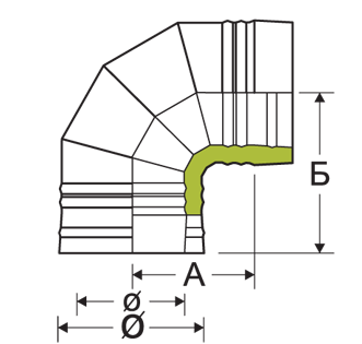 тройник дымоход ferrum 100 мм. 110 дымоход отвод нержавеющий чертеж. отвод ,тройник сэндвич 600. 90 гр ф115. сэндвич 90 градусов.