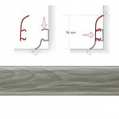 Деревянный, металлический, пластиковый напольный плинтус.