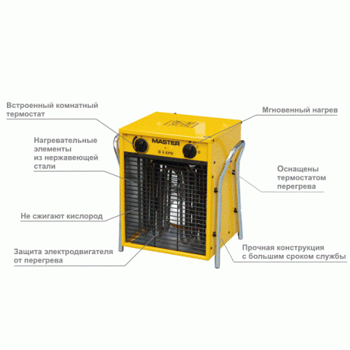 Купить Тепловая пушка Master B 9 EPB электрическая по низкой цене