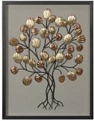Купить Панно Mart Gallery Верба весной 2 по низкой цене