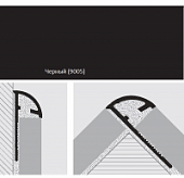 Деревянный, металлический, пластиковый напольный плинтус.