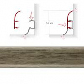 Деревянный, металлический, пластиковый напольный плинтус.