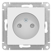 Купить Розетка Schneider Electric AtlasDesign ATN000149 одноместная без заземления с защитными шторками белый по низкой цене