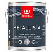 Купить Краска Tikkurila Metallista по ржавчине глянцевая серебряная 2,5 л по низкой цене