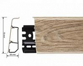 Деревянный, металлический, пластиковый напольный плинтус.
