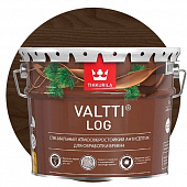 Купить Антисептик Tikkurila Valtti Log палисандр 9 л по низкой цене
