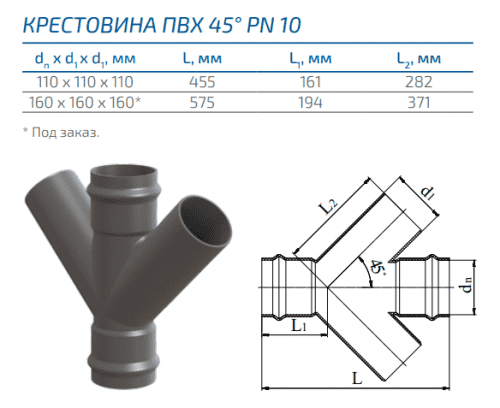 Купить Крестовина ПВХ 45° ПОЛИПЛАСТИК диаметр 110, 160 мм, PN 10 по низкой цене