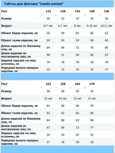 Купить Тайтсы Микита Inside-pocketдля девочек по низкой цене