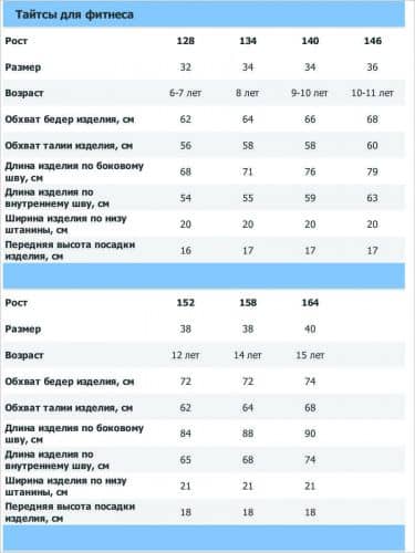 Купить Тайтсы Микита Спорт для девочек по низкой цене