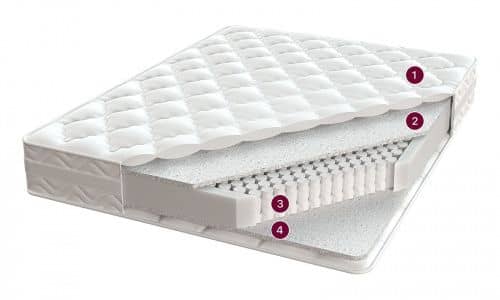 Купить Матрас Consul Элит 800х1900 мм по низкой цене