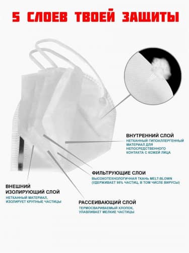 Купить Респиратор KN95 FFP2 5 слоёв защиты, многоразовый, защитный, заводская коробка 10 шт по низкой цене