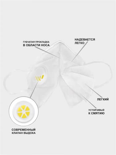 Купить Респиратор KN95 FFP2 с клапаном, защитный, многоразовый, 5 слоёв, защиты в упаковке по низкой цене