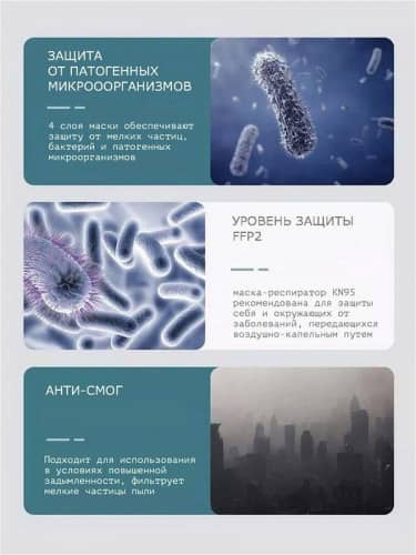 Купить Респиратор SV FFP2 3 M с клапаном многоразовый защитный 5 шт по низкой цене