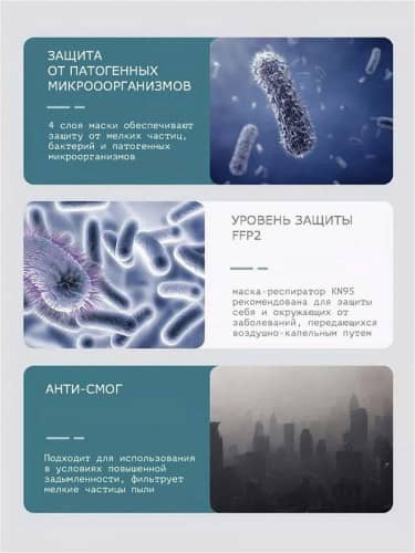 Купить Респиратор KN95 FFP2 пятислойный, с клапаном, многоразовый, не медицинский, аналог 3 М по низкой цене