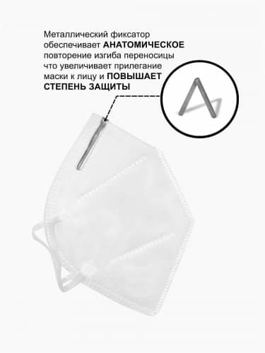 Купить Респиратор KN95 FFP2 без клапана, защитный, многоразовый, 5 слоёв защиты по низкой цене