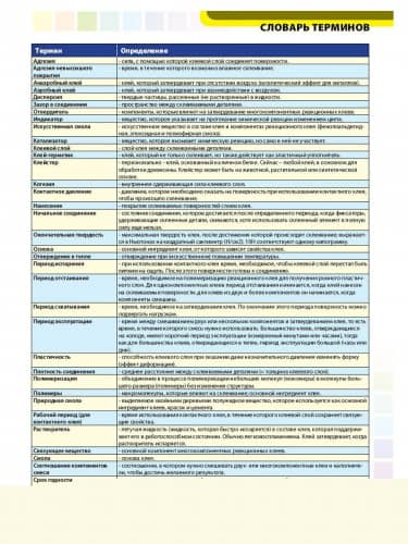 Купить Клей UHU PLUS ENDFEST универсальный, эпоксидный шприце, 90 мин, 25 г по низкой цене