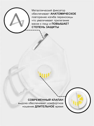 Купить Респиратор KN95 FFP 2 многоразовый, с клапаном, 5 слоев по низкой цене