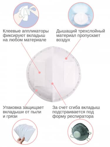 Купить Фильтры INNORTO сменные одноразовые для респиратора 100 шт по низкой цене