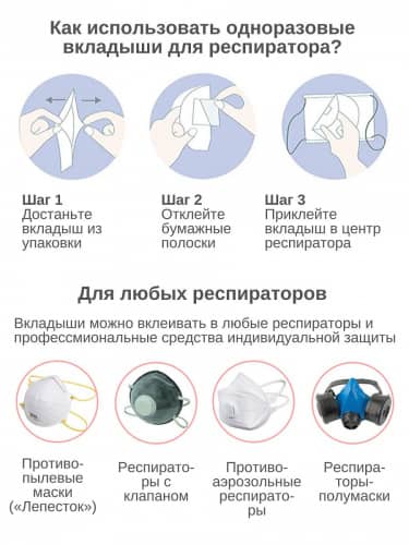 Купить Фильтры INNORTO сменные одноразовые для респиратора 100 шт по низкой цене