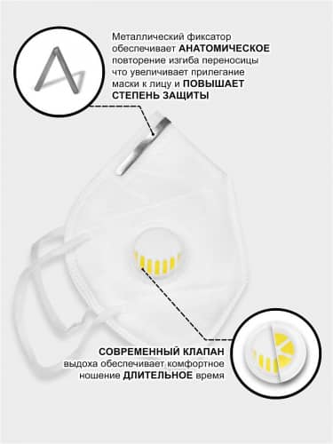 Купить Респиратор KN95 FFP 2 многоразовый, с клапаном, 5 слоев 10 шт по низкой цене