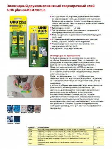 Купить Клей UHU PLUS ENDFEST универсальный, эпоксидный, 2х15 мл по низкой цене