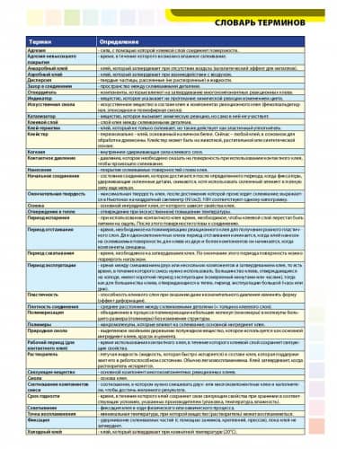 Купить Клей UHU PLUS ENDFEST универсальный, эпоксидный, 2х15 мл по низкой цене