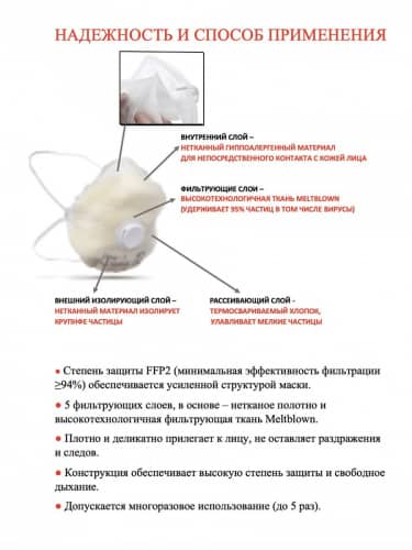 Купить Респиратор IVA Ива-В FFP2 NR D многоразовый с клапаном, аналог 3 М, 1 шт по низкой цене
