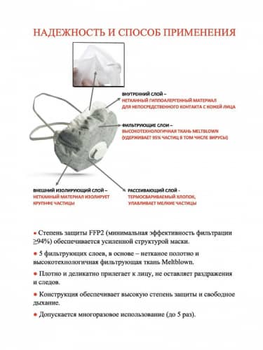 Купить Респиратор IVA Ива-АВ FFP2 NR D многоразовый с клапаном, аналог 3 М, 1 шт по низкой цене