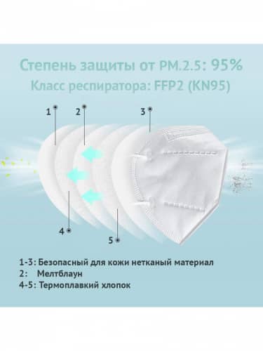 Купить Респиратор Tigear FFP2 KN95 до 12ПДК 2,5PM по ГОСТ-Р, 10 шт по низкой цене