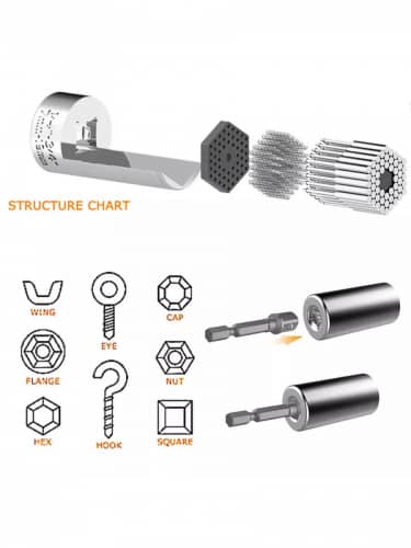 Купить Головка Zitrek SU19 универсальная 7-19 мм по низкой цене