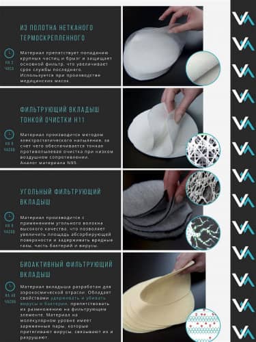 Купить Респиратор VizardM многоразовый, защита 200 часов, класс защиты FFP3, аналог 3 М по низкой цене