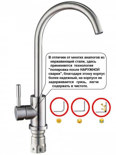 Купить Смеситель G-lauf для кухни из нержавеющей стали по низкой цене