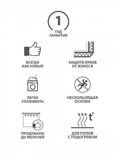 Купить Коврик Iddis для ванной по низкой цене