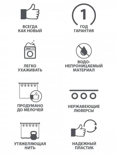 Купить Штора Iddis для ванной по низкой цене