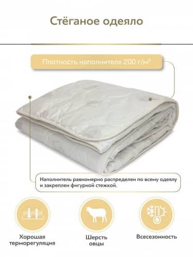 Купить Одеяло Classic by Togas Коридэйл по низкой цене