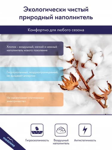 Купить Одеяло MedSleep WHITE CLOUD по низкой цене