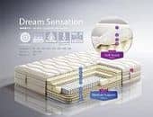 Купить Матрас Dream Land Dream Sensation по низкой цене