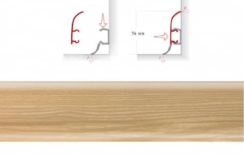 Деревянный, металлический, пластиковый напольный плинтус.