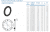 фланец металлический с полимерным покрытием полипластик диаметр 20-630 мм, sdr 11, sdr 17 Купить Фланец металлический с полимерным покрытием ПОЛИПЛАСТИК диаметр 20-630 мм, SDR 11, SDR 17 по низкой цене