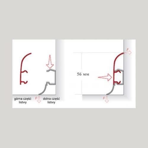 Деревянный, металлический, пластиковый напольный плинтус.