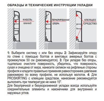Деревянный, металлический, пластиковый напольный плинтус.