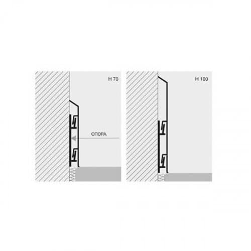 Деревянный, металлический, пластиковый напольный плинтус.