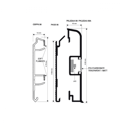 Деревянный, металлический, пластиковый напольный плинтус.
