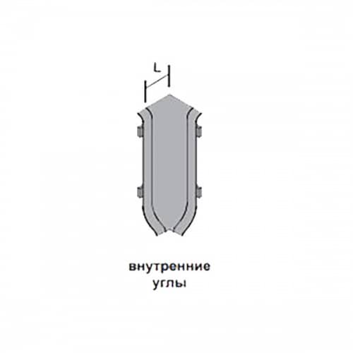 Деревянный, металлический, пластиковый напольный плинтус.