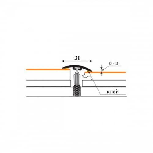 Деревянный, металлический, пластиковый напольный плинтус.