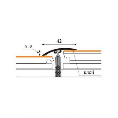 Деревянный, металлический, пластиковый напольный плинтус.
