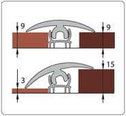 Деревянный, металлический, пластиковый напольный плинтус.