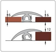 Деревянный, металлический, пластиковый напольный плинтус.
