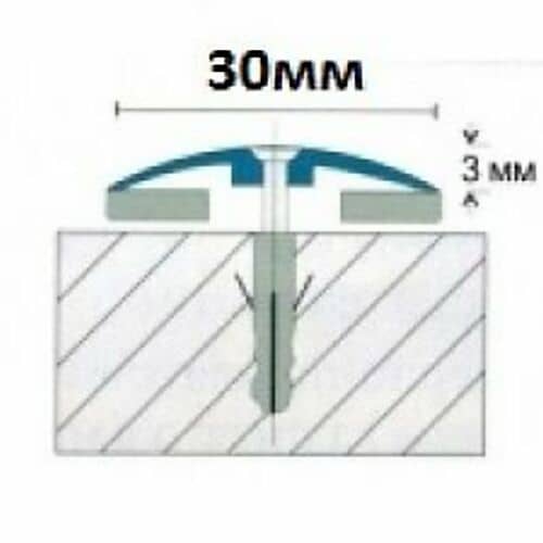 Деревянный, металлический, пластиковый напольный плинтус.