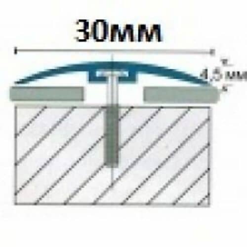 Деревянный, металлический, пластиковый напольный плинтус.